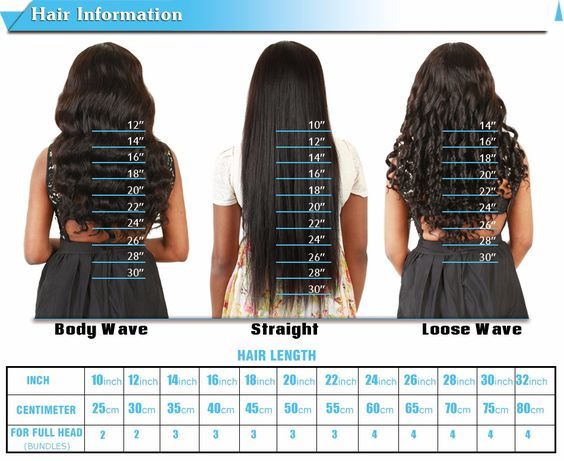 BODY WAVE HUMAN HAIR HD